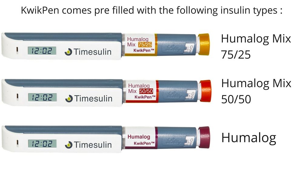 Insulin pen cap Humalog Mix50, Humalog Mix25, Humalog, Humulin Timesulin